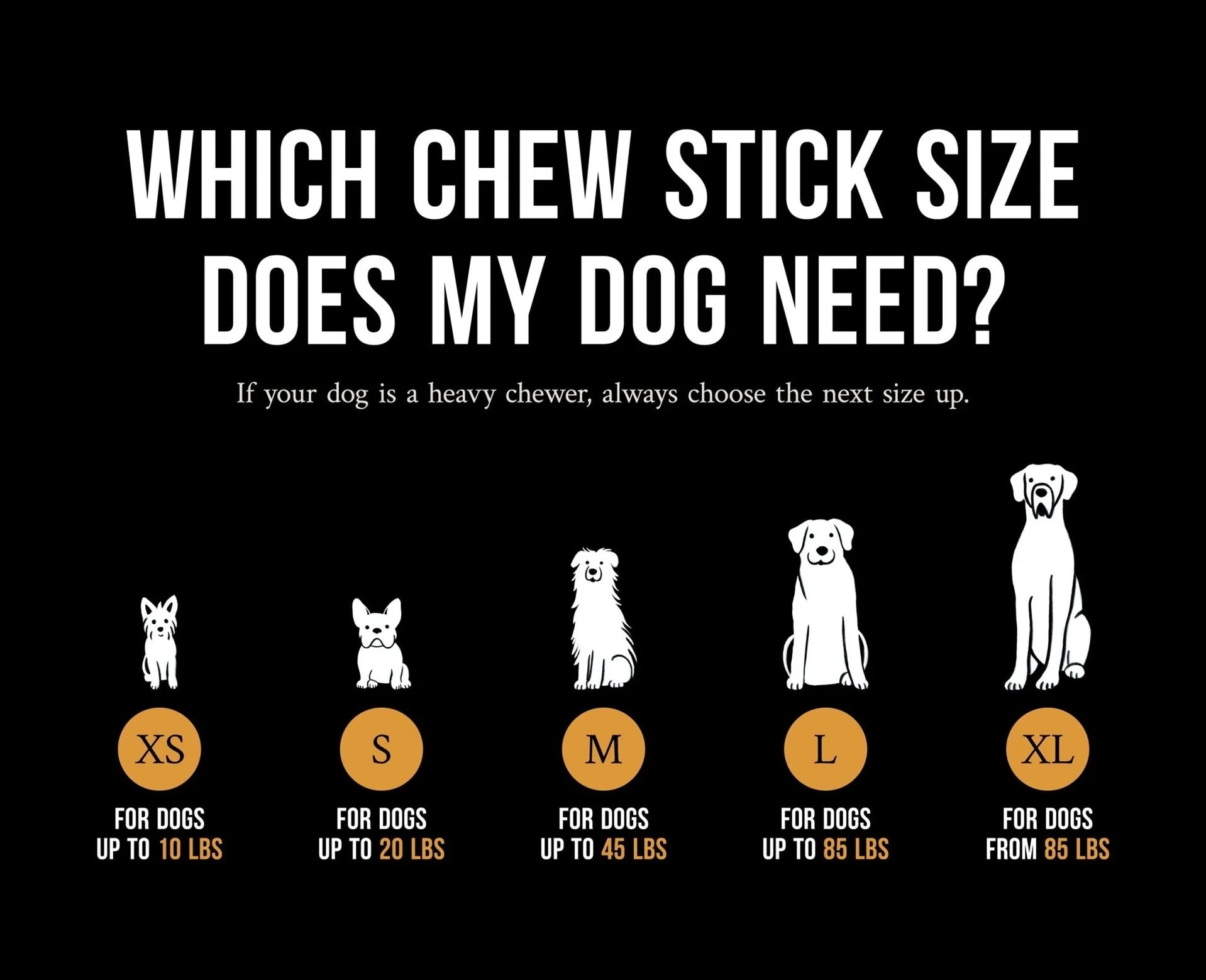 Coffee Wood Chew Stick