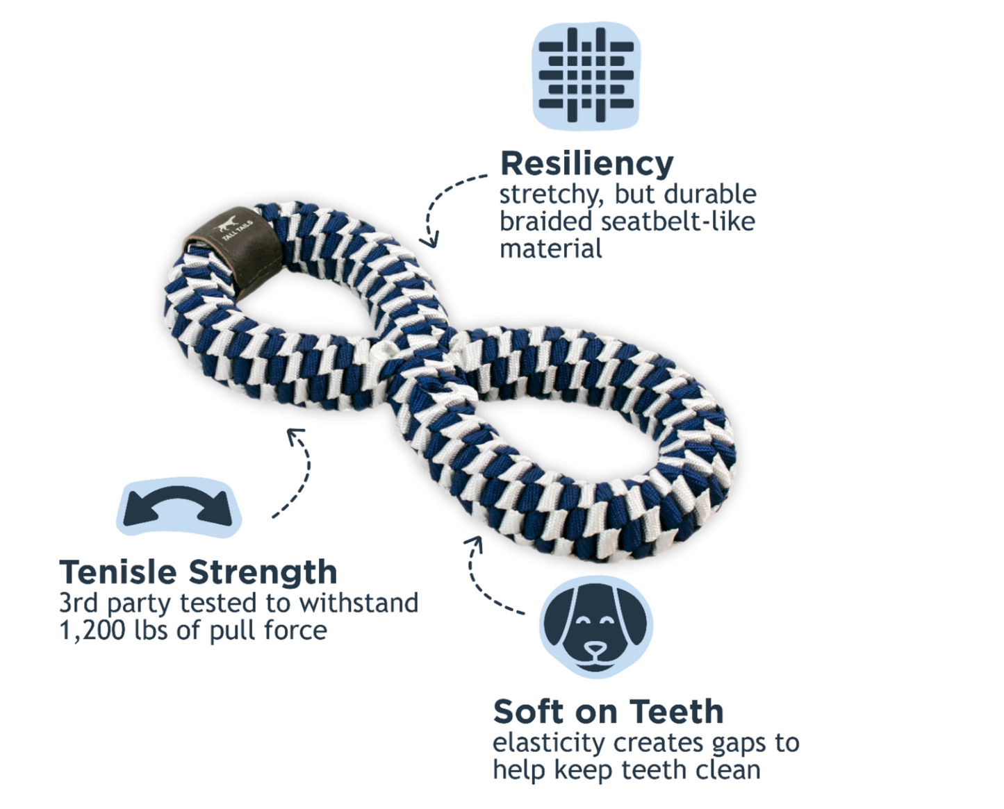 Infinity Braided Tug Toy