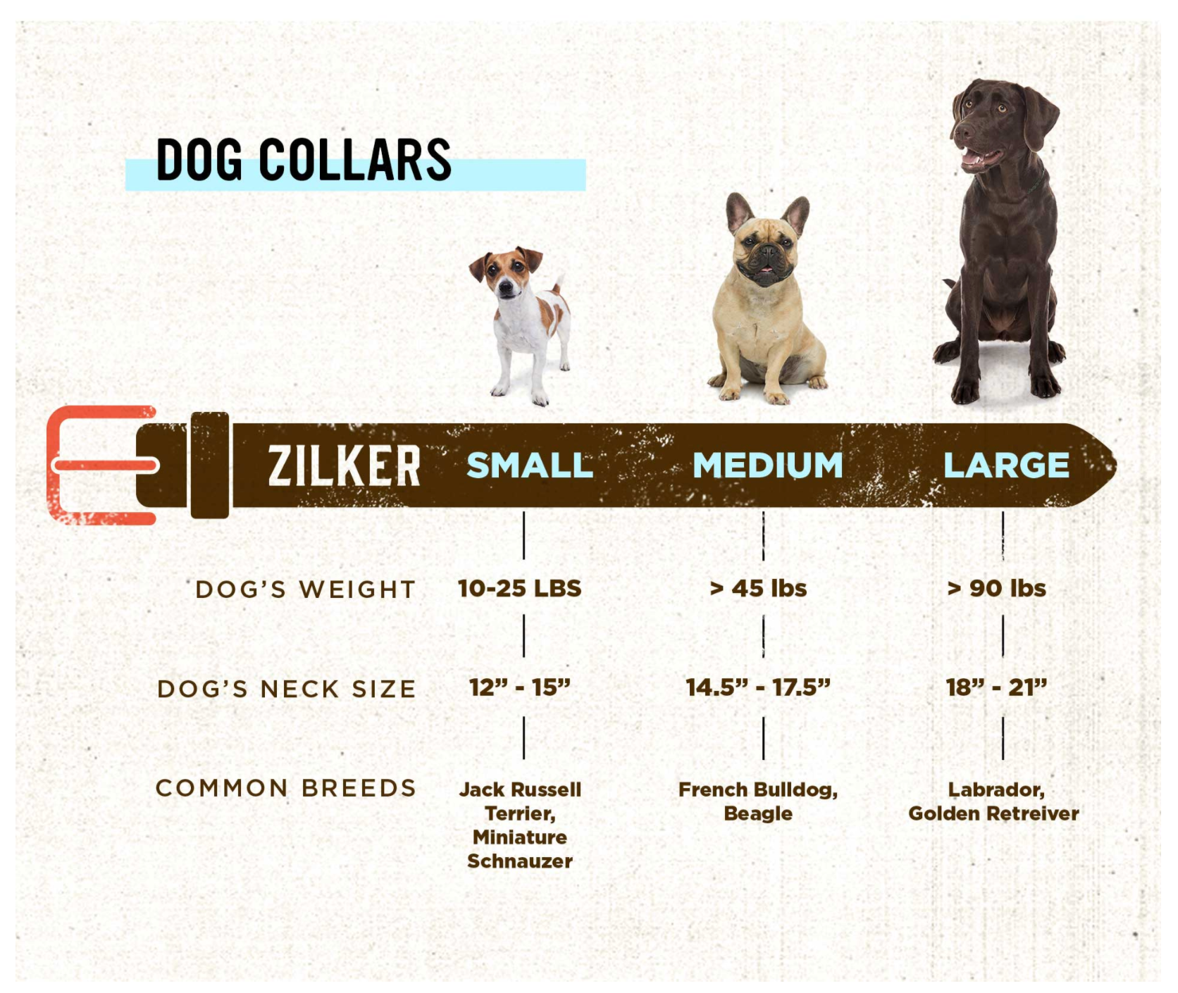 Zilker Argentina Collar